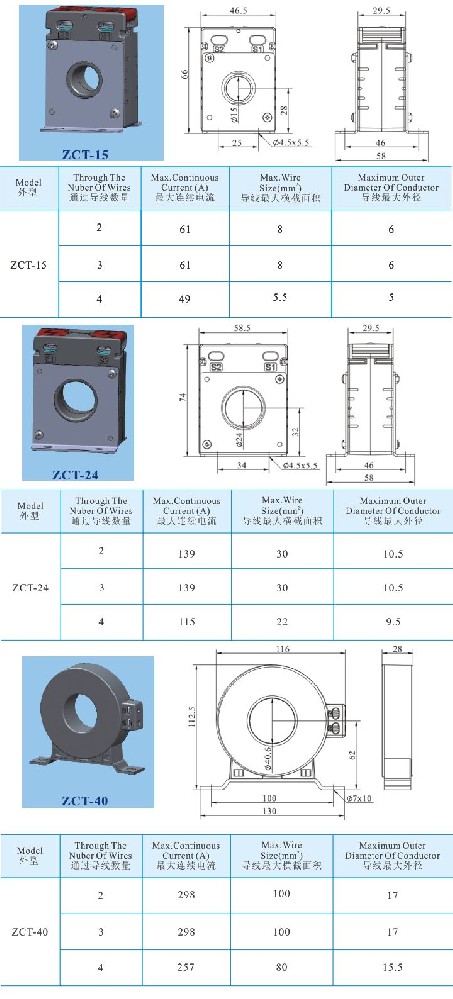 ZCT-15、ZCT-24、ZCT-40 _1.jpg