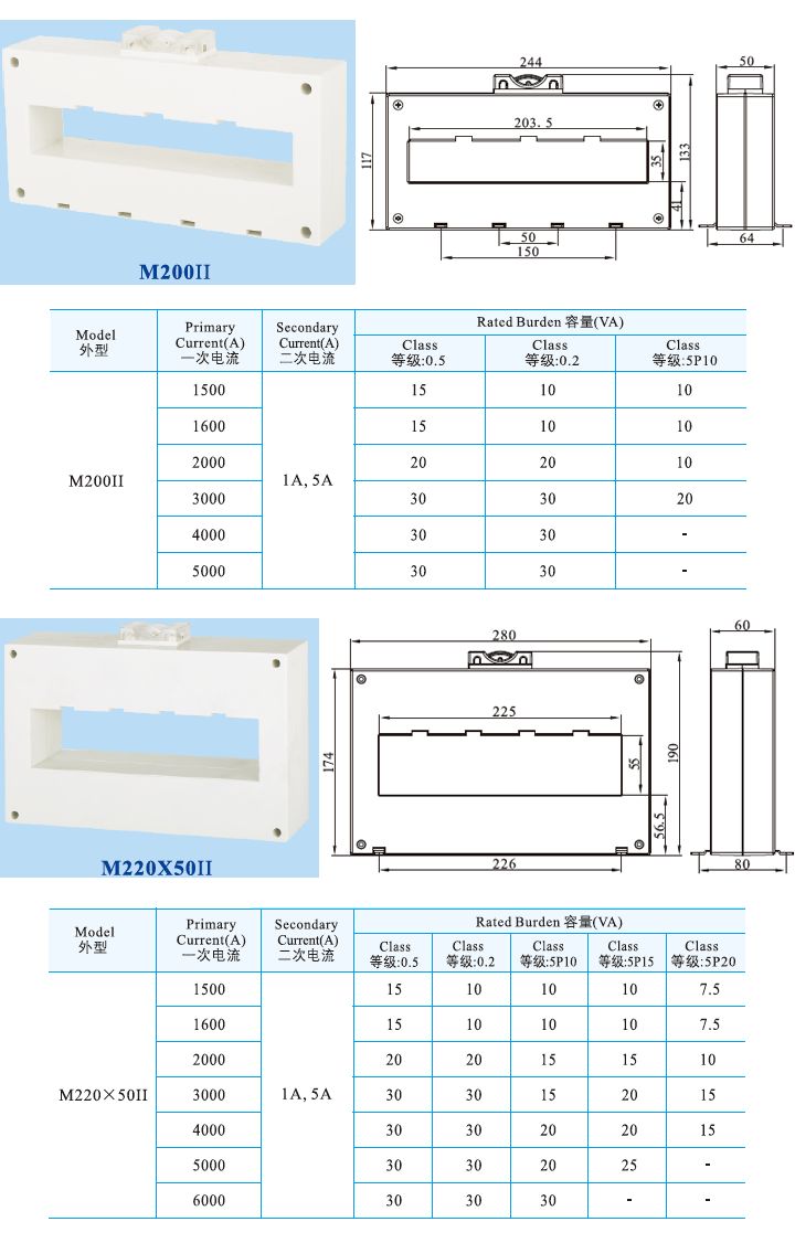 M200II、M220X50II .jpg