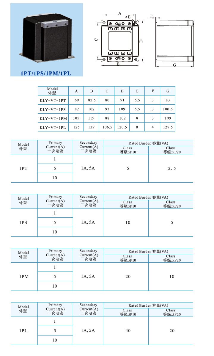 1PT、1PS、1PM、1PL.jpg