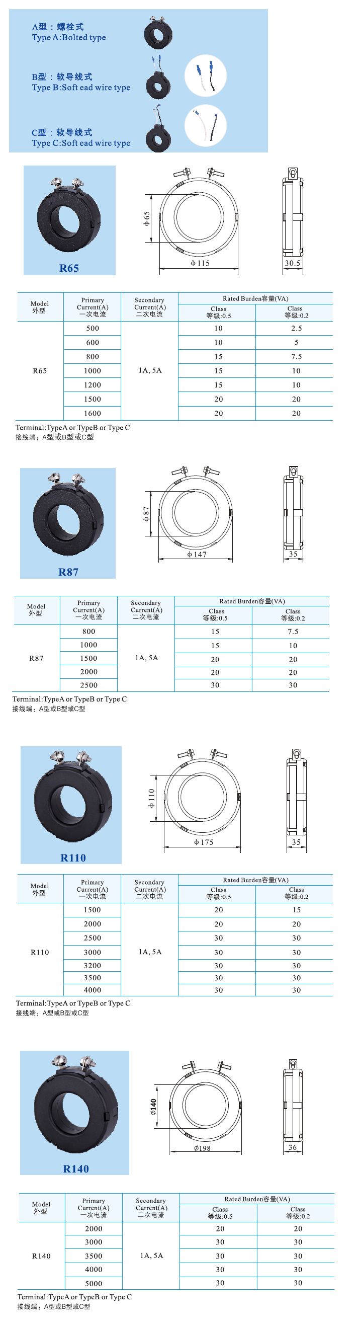 R65、R87、R110 R140 _3.jpg