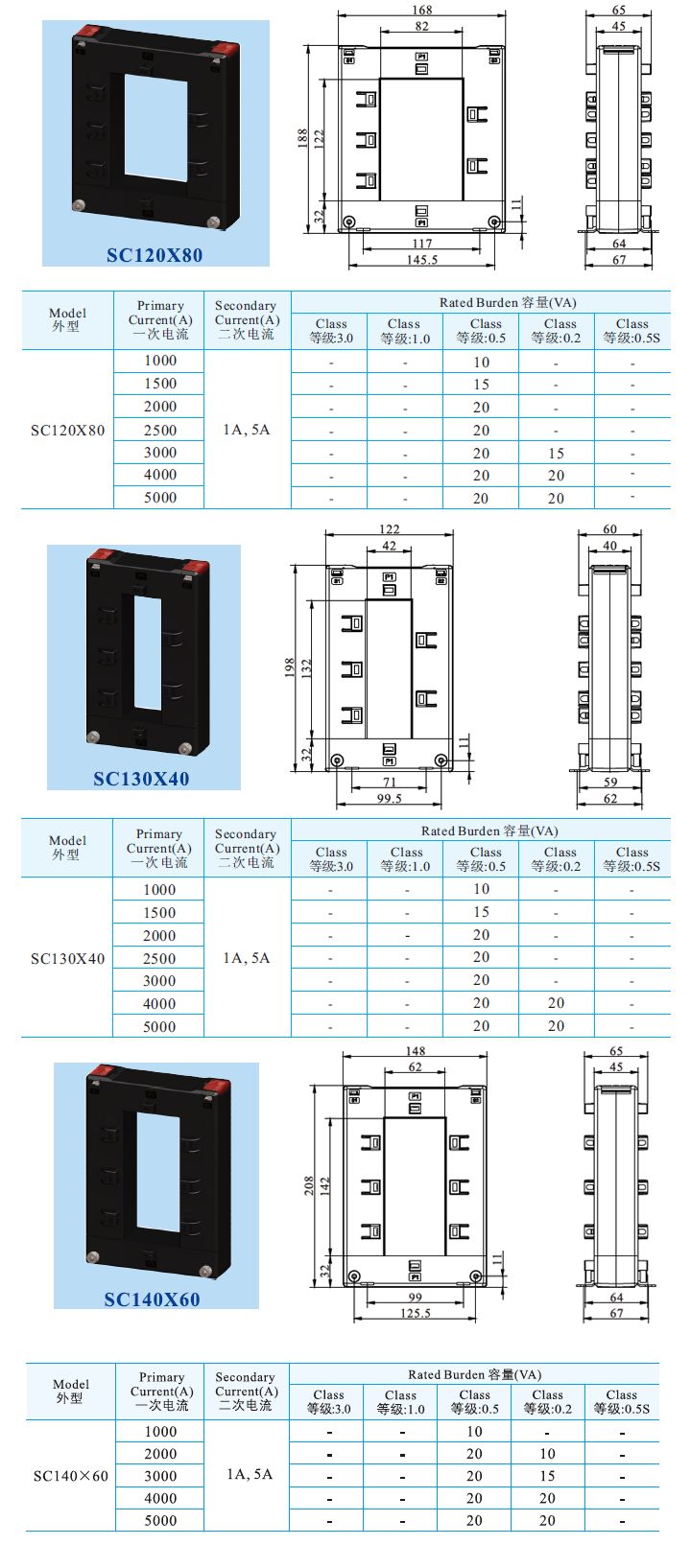 SC120x80 SC130x40 SC140x60開(kāi)口式電流互感器 _3.jpg