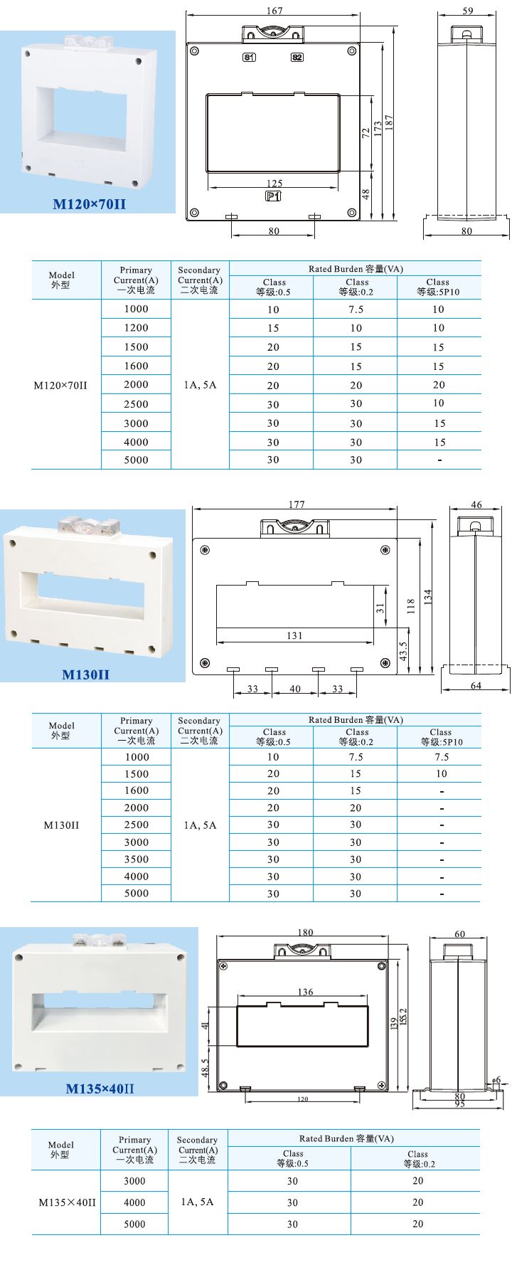 M120X70II、M130II、M135X40II  _1.jpg