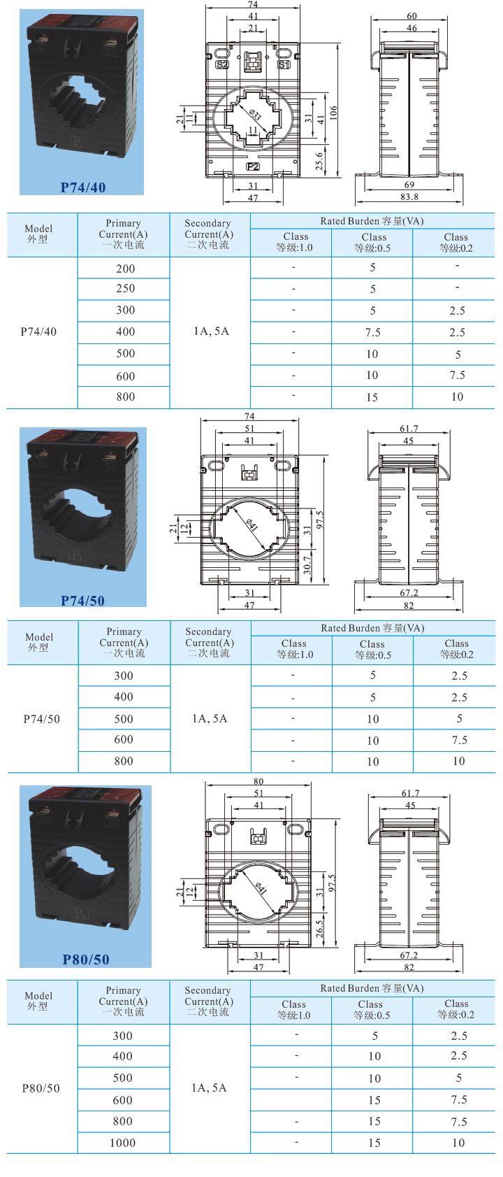 P7440、P7450、P8050_1.jpg