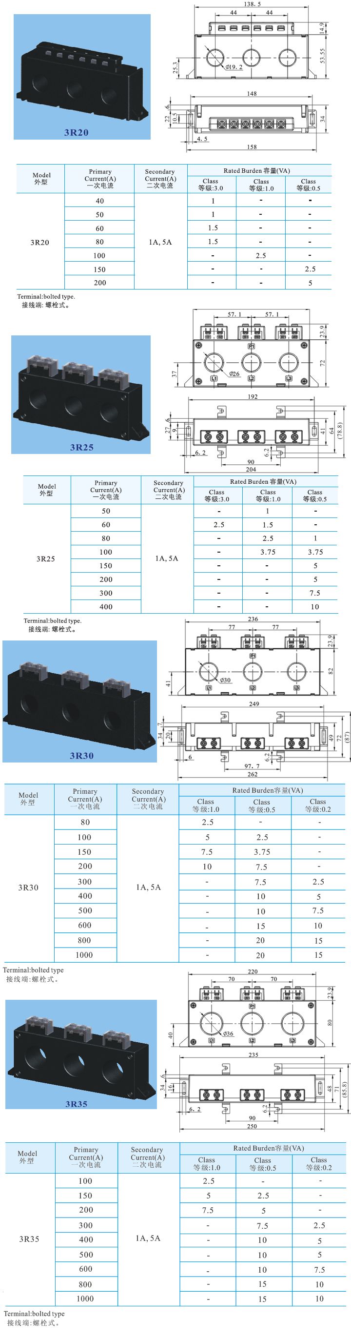 3R20、3R25、3R30、3R35 _2.jpg