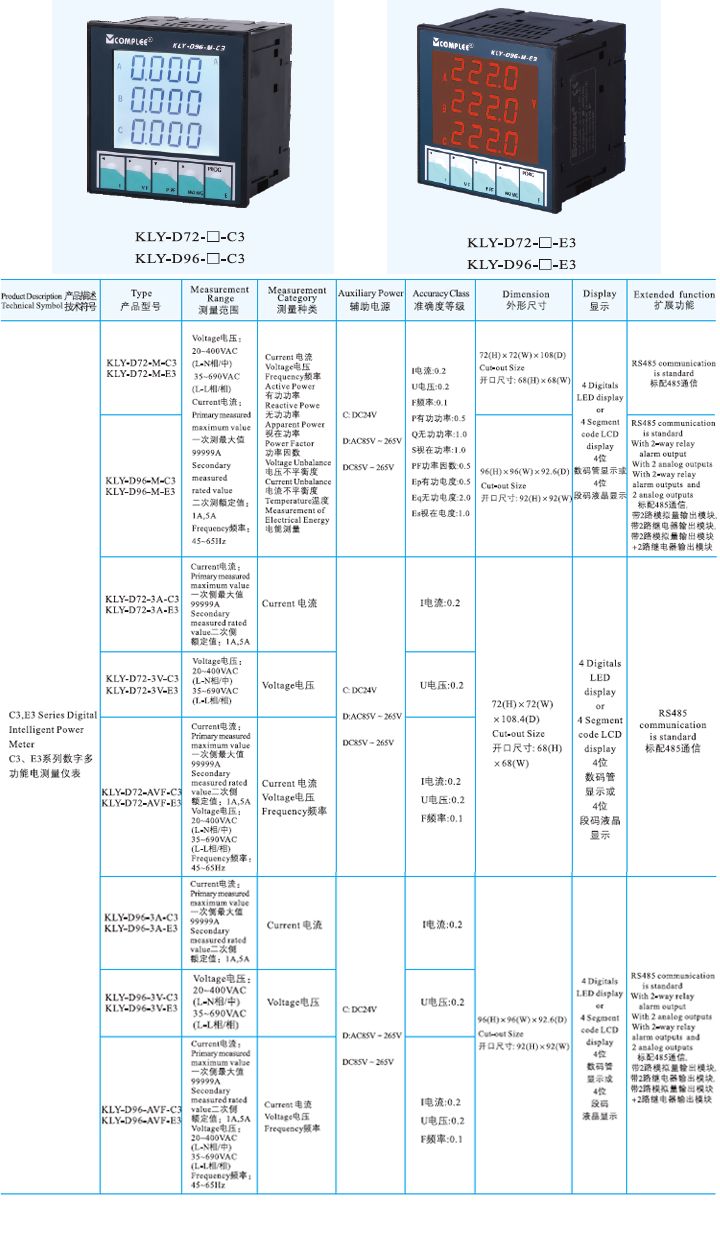 c3 E3數(shù)字多功能電測量儀表.jpg