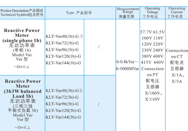 34無功功率表2.jpg