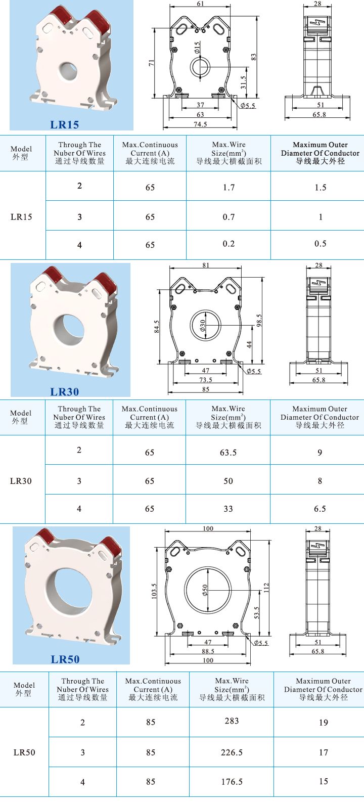 新零序LR-15、LR-30、LR-50 .jpg