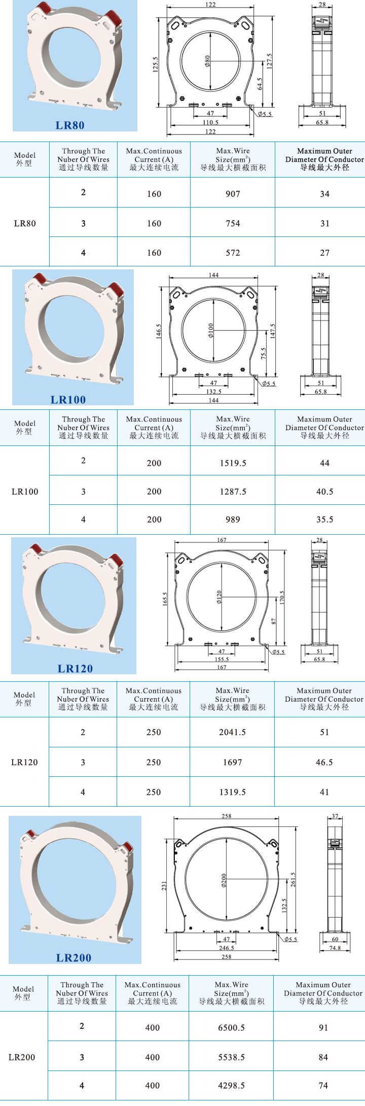 新零序LR-80、LR-100、LR-120 LR200 .jpg