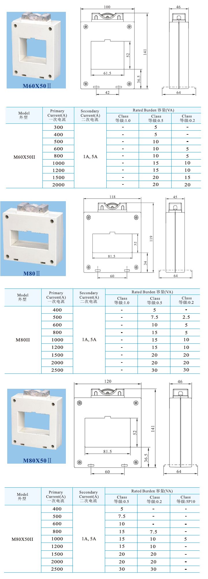 M60X50II、M80II、M80X50II _5.jpg