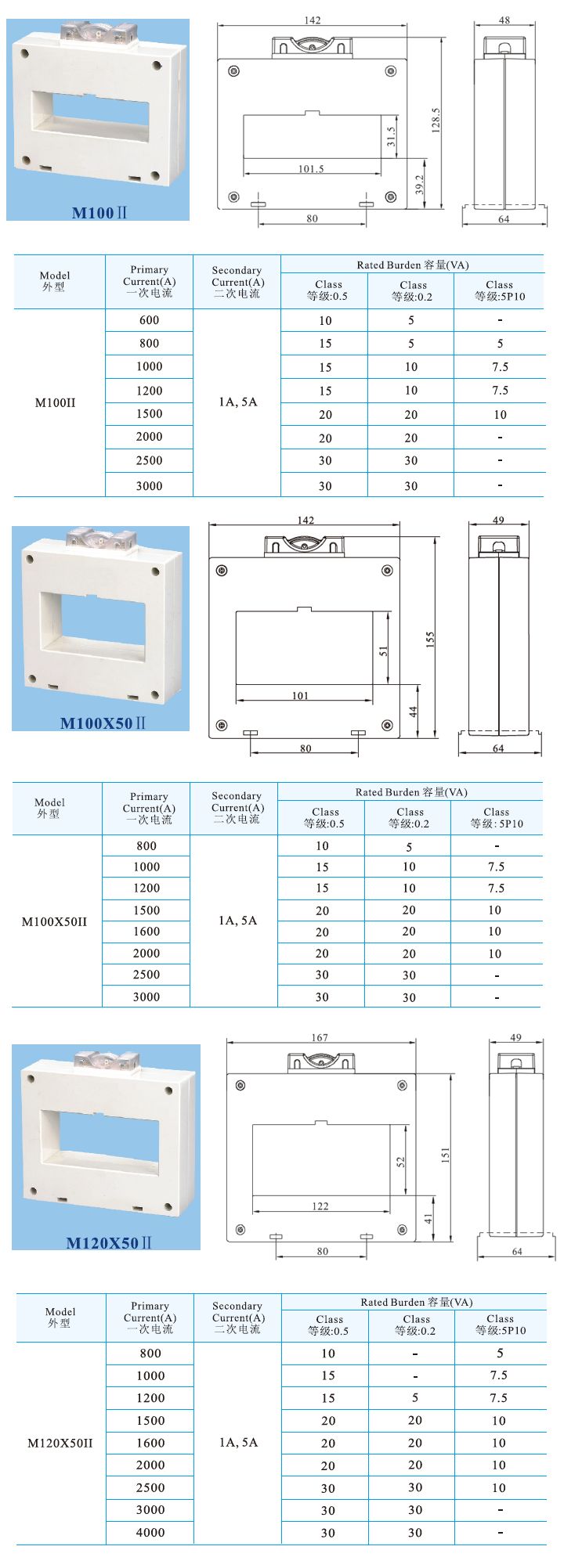 M100II、M100X50II、M120X50II _3.jpg